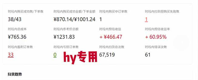 独家稳定运行三年游戏搬砖,轻松日入1k+,空闲时间就能做,长期稳定!【揭秘】-创业资源网