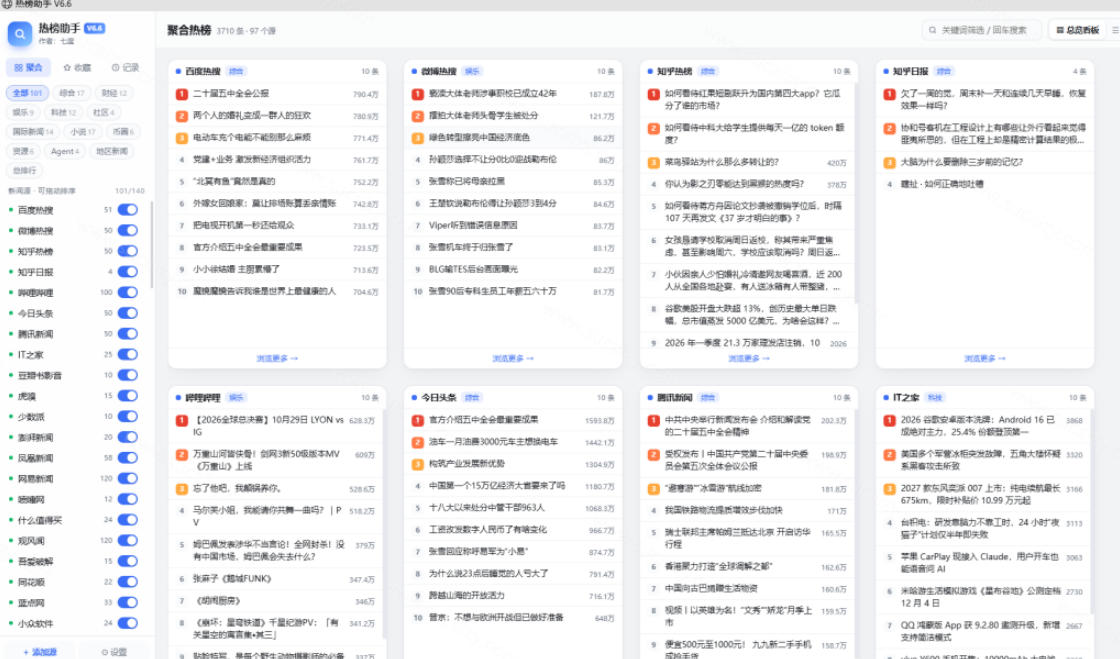 群友做了个非常不错的热点汇总工具!自媒体达人必备,聚合70+热榜信息,简约美观rebang-helper 群友做了个非常不错的热点汇总工具!自媒体达人必备,聚合70+热榜信息,简约美观rebang-helper