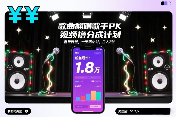 歌曲翻唱歌手PK视频撸分成计划，自带流量，一天两小时，日入2张-创业资源网