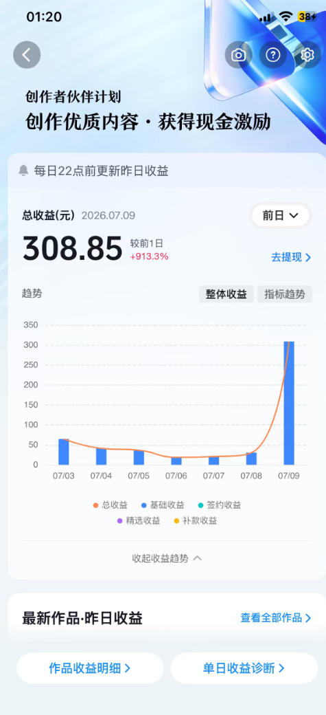 抖音某大佬的AI育儿真人短剧项目，吃伙伴计划+分成计划+光合计划+商单收徒等，单条收益几张-创业资源网