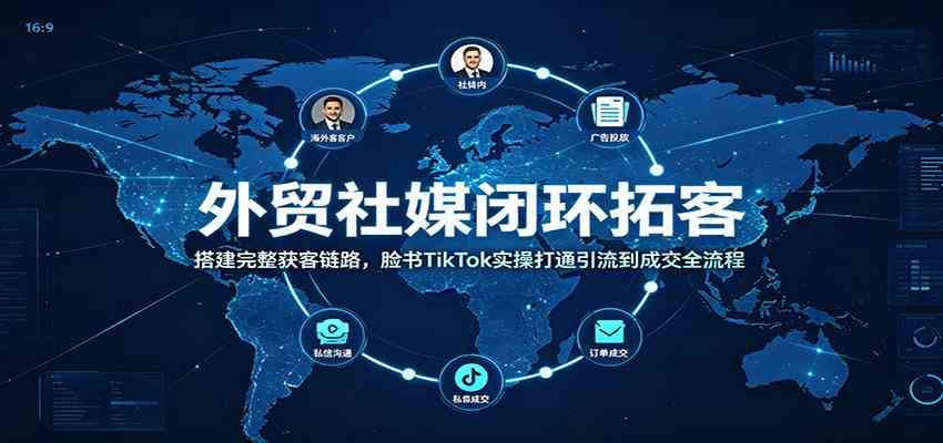 外贸社媒闭环拓客:搭建完整获客链路,脸书TikTok实操打通引流到成交全流程-创业资源网