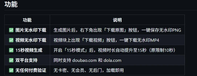 豆包生成15秒视频——浏览器插件，开源免费，纯净无验证，无需任何激活码-创业资源网