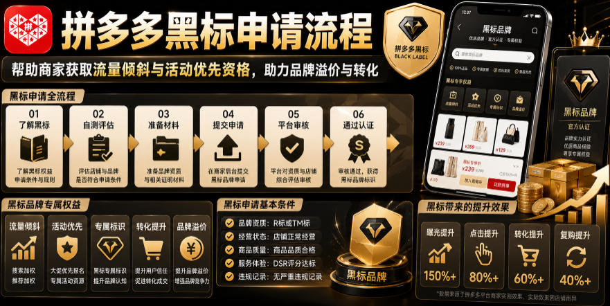拼多多黑标申请流程，帮助商家获取流量倾斜与活动优先资格，助力品牌溢价与转化-创业资源网