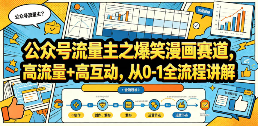 公众号流量主之爆笑漫画赛道，高流量+高互动，从0-1全流程讲解-创业资源网