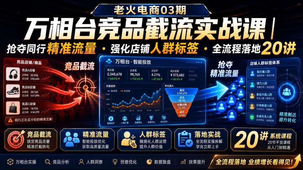 老火电商03期・万相台竞品截流实战课|抢夺同行精准流量・强化店铺人群标签・全流程落地20讲-创业资源网