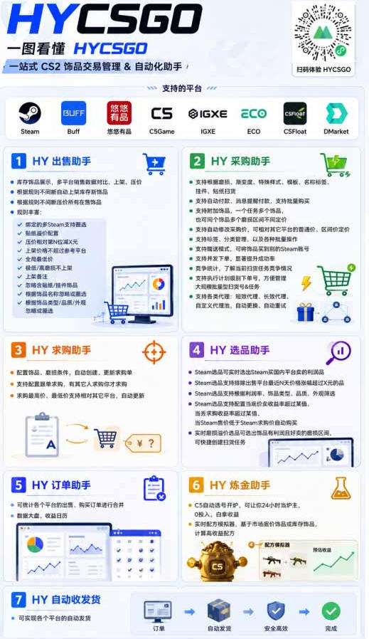 AI全自动游戏躺賺副业：日入几百，稳定运行三年的项目！【揭秘】-创业资源网