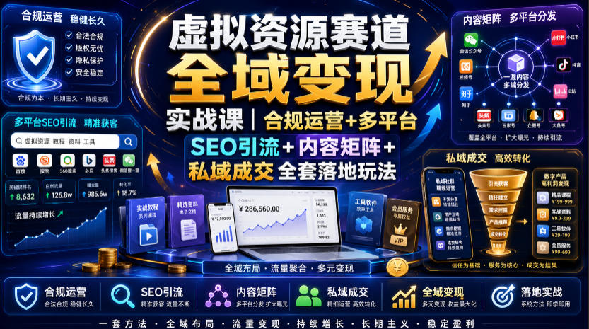 虚拟资源赛道全域变现实战课｜合规运营+多平台SEO引流+内容矩阵+私域成交全套落地玩法-创业资源网