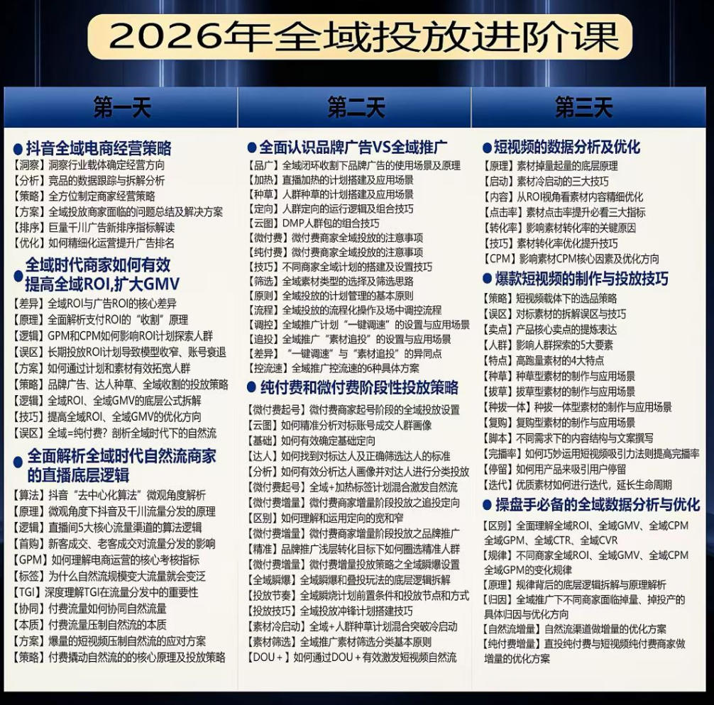 千川扫地僧2026抖音全域投放进阶课，少走弯路·快速起量·掌控增长，6月12-14号杭州线下课-创业资源网