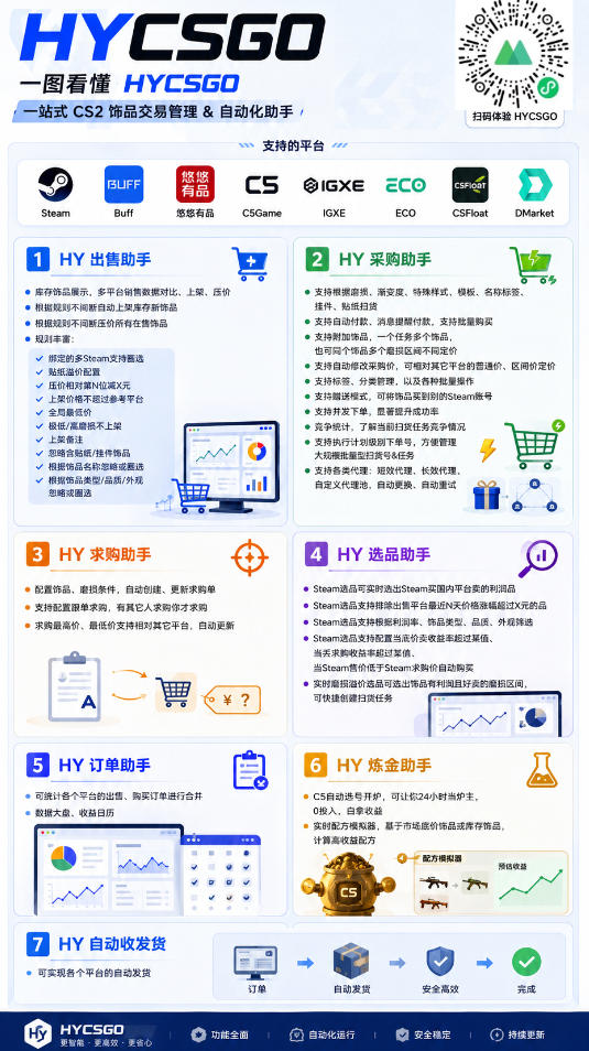 游戏全自动打金和扫货捡漏,日入1k+,当天见收益,长期可做!【揭秘】 游戏全自动打金和扫货捡漏,日入1k+,当天见收益,长期可做!【揭秘】