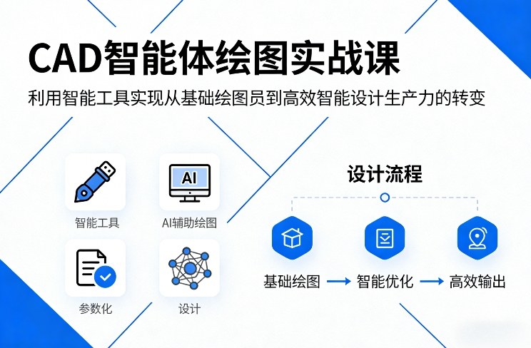 CAD智能体绘图实战课，利用智能工具，实现从基础绘图员到高效智能设计生产力的转变-创业资源网