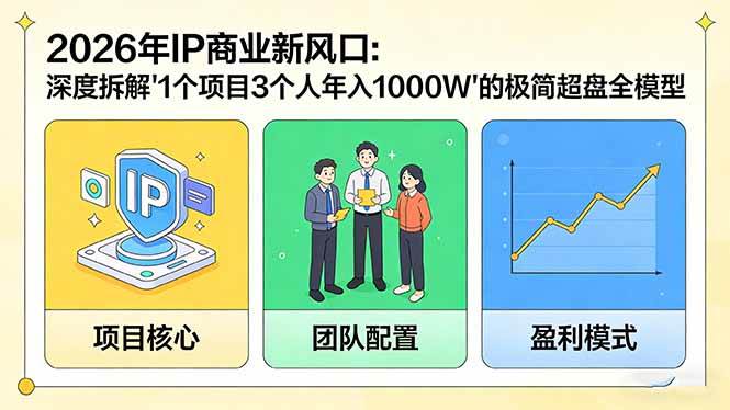（17661期）2026年IP商业新风口：深度拆解“1个项目3个人年入1000W”的极简超盘全模型-创业资源网