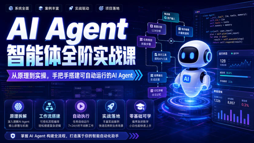 AI Agent智能体全阶实战课,从原理到实操,手把手搭建可自动运行的AI Agent-创业资源网
