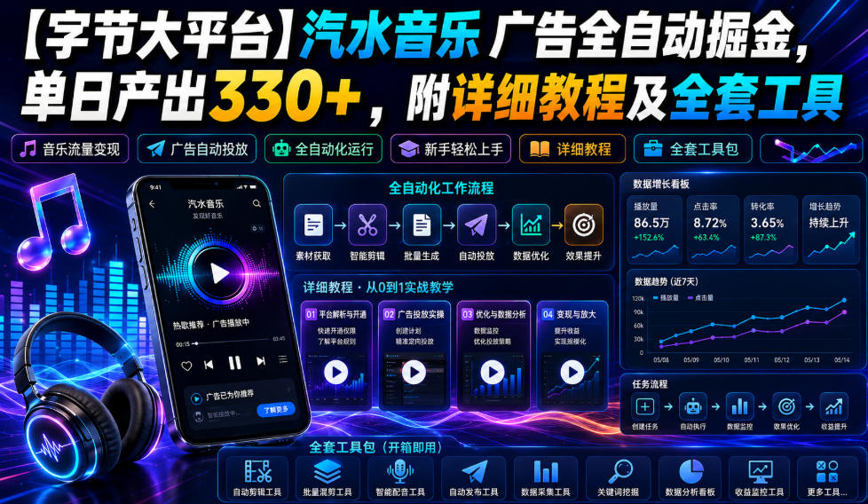 【字节大平台】汽水音乐广告全自动掘金，单日产出330+，附详细教程及全套工具【揭秘】-创业资源网
