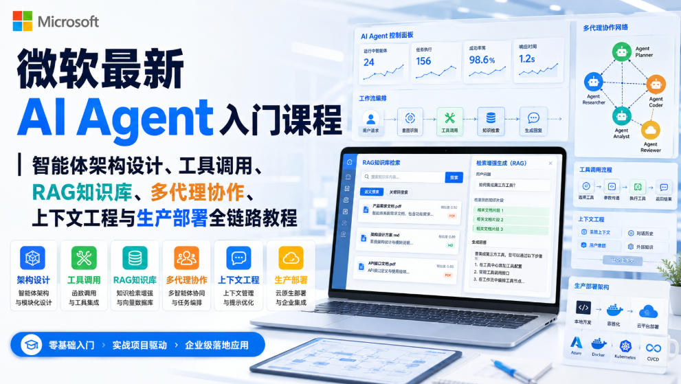 微软最新AI Agent入门课程|智能体架构设计、工具调用、RAG知识库、多代理协作、上下文工程与生产部署全链路教程【英文】 微软最新AI Agent入门课程|智能体架构设计、工具调用、RAG知识库、多代理协作、上下文工程与生产部署全链路教程【英文】