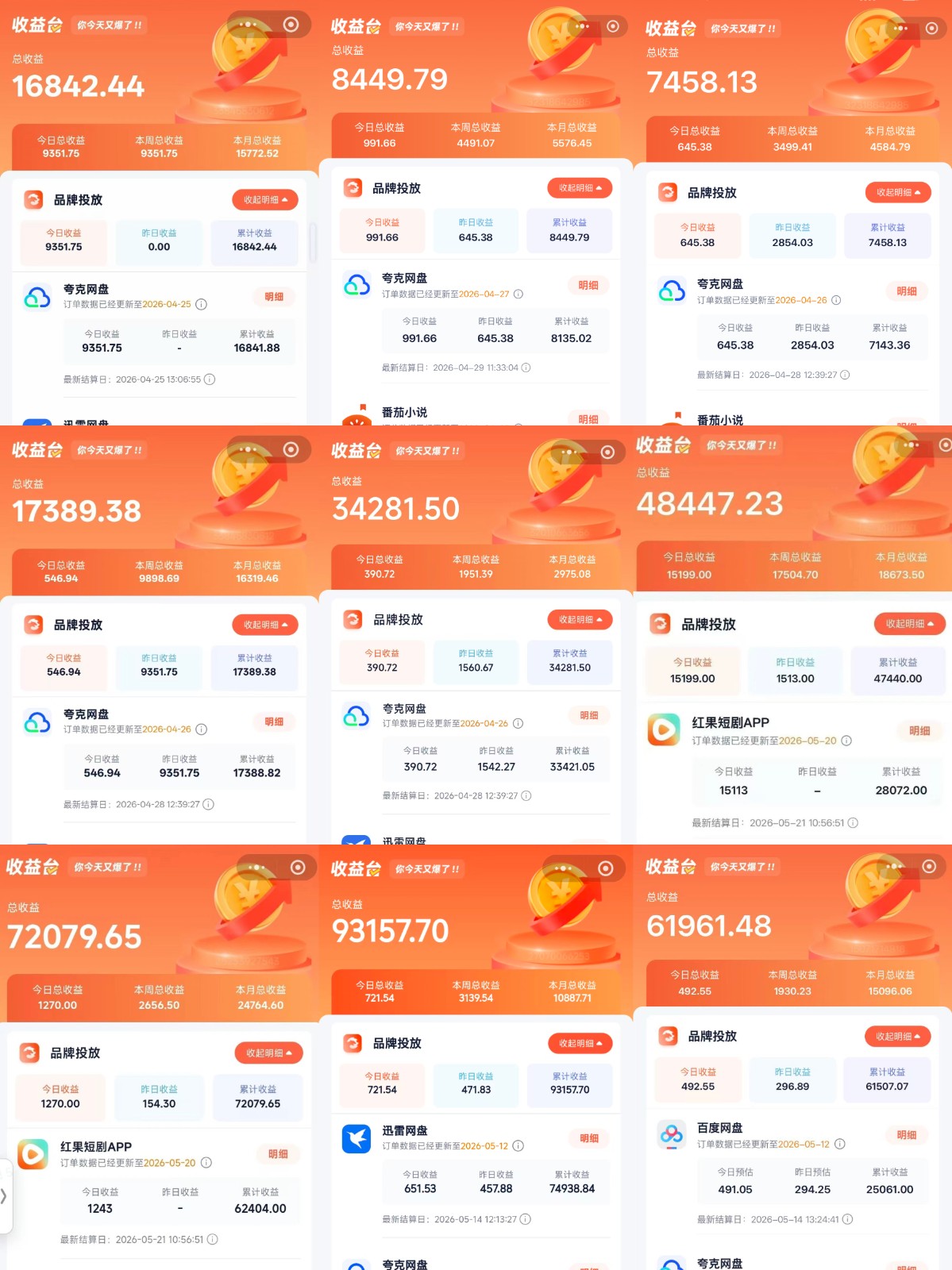 全域文推新玩法：收益模式为CPA、CPS佣金，多重变现方式-创业资源网