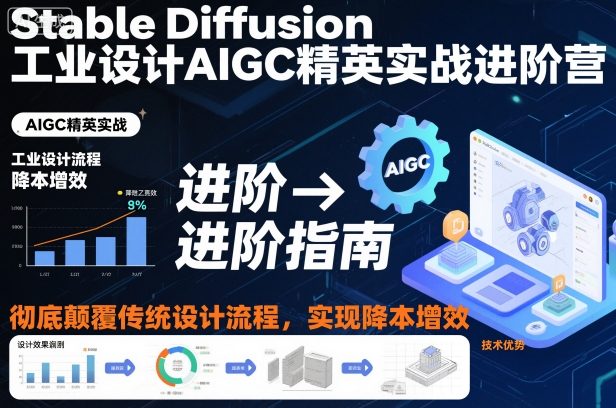 Stable Diffusion工业设计AIGC精英实战进阶营,彻底颠覆传统设计流程,实现降本增效-创业资源网