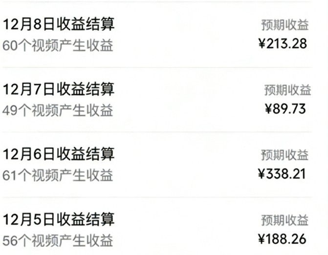 音乐号赚钱攻略新玩法：操作简单，一天3张，每天2小时（附详细操作教程）-创业资源网