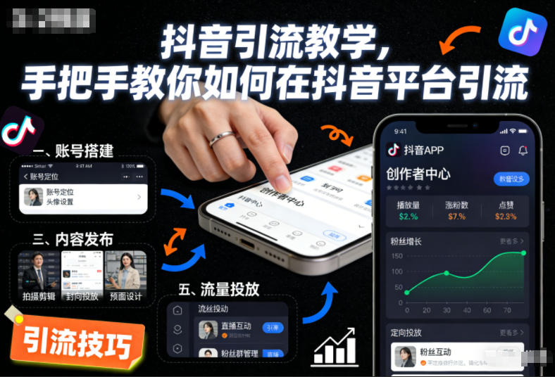 抖音引流教学,手把手教你如何在抖音平台引流-创业资源网