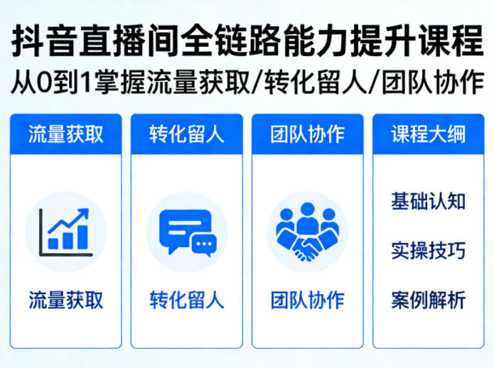 抖音直播间浓缩版视频课程，从0到1掌握直播间流量获取、转化留人、团队协作的全链路能力-创业资源网