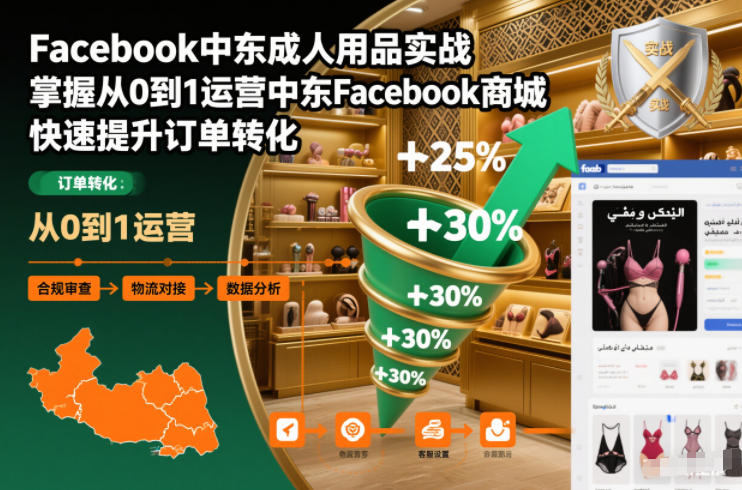 Facebook中东成人用品实战,掌握从0到1运营中东Facebook商城,快速提升订单转化-创业资源网
