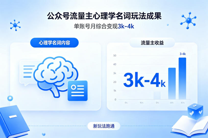 公众号流量主新跑通心理学名词玩法，单账号月综合变现3k-4k-创业资源网