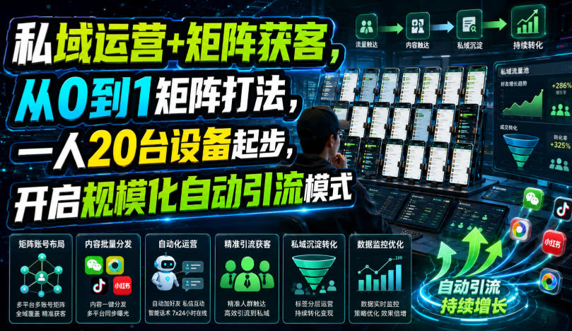 私域运营+矩阵获客，从0到1矩阵打法，一人20台设备起步，开启规模化自动引流模式！-创业资源网