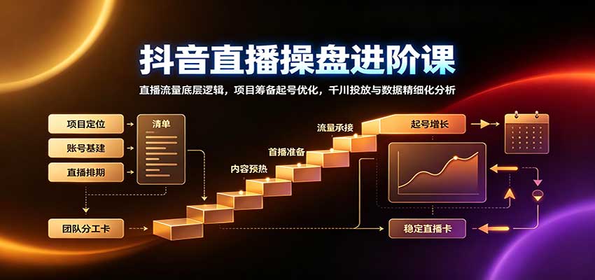 抖音直播操盘进阶课:直播流量底层逻辑,项目筹备起号优化,千川投放与数据精细化分析-创业资源网