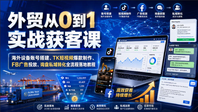 外贸从0到1实战获客课｜海外设备账号搭建、TK短视频爆款制作、FB广告投放、询盘私域转化全流程落地教程-创业资源网