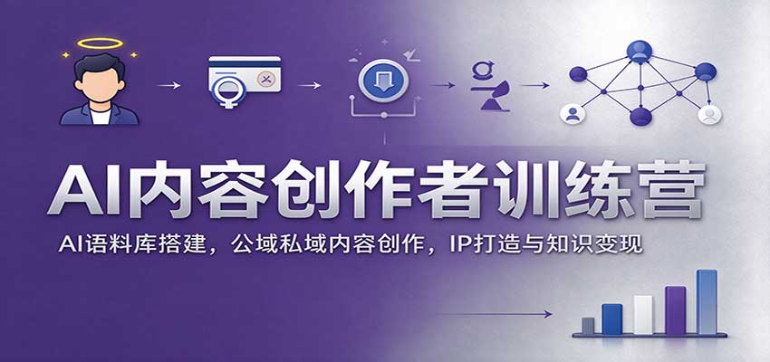 AI内容创作者训练营：AI语料库搭建，公域私域内容创作，IP打造与知识变现-创业资源网