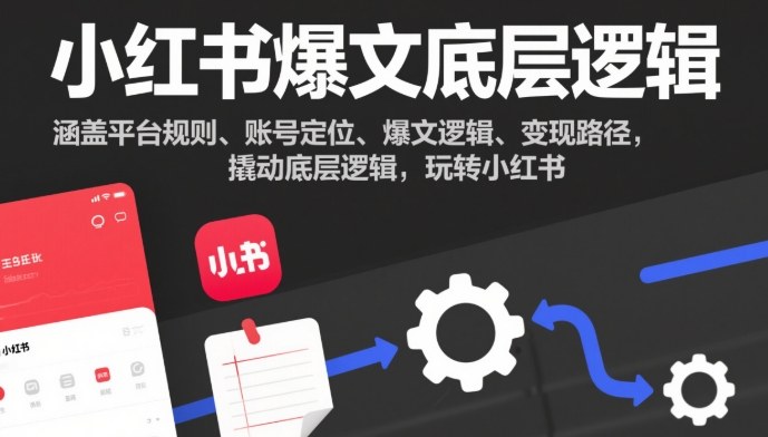 小红书爆文底层逻辑，涵盖平台规则、账号定位、爆文逻辑、变现路径，撬动底层逻辑，玩转小红书-创业资源网