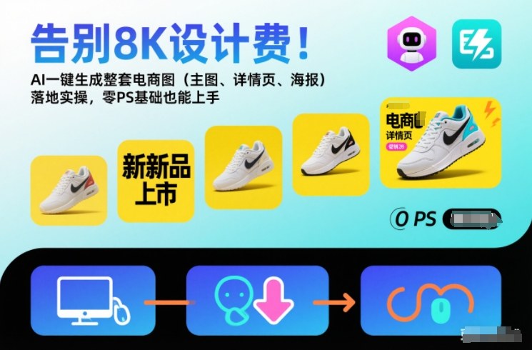 告别8K设计费!AI一键生成整套电商图(主图、详情页、海报)落地实操,零PS基础也能上手-创业资源网