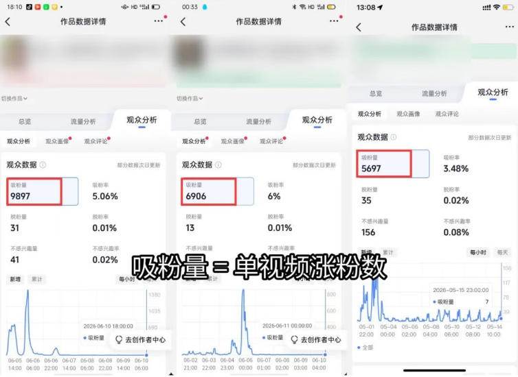 （19441期）短视频矩阵起号涨粉变现训练营｜多类目剪辑·矩阵起号·账号出售，0基础无露脸稳涨粉落地变现全课-更新-创业资源网